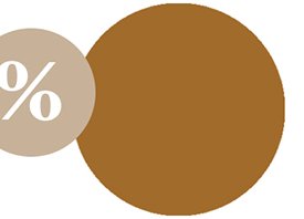 M&aelig;ngde-rabatter